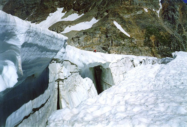 Ледник Гумачи